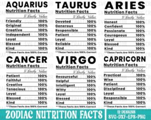 zodiac svg
